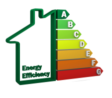 Pepco Home Energy Audits Maryland